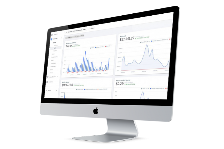 PPC Paid SEO