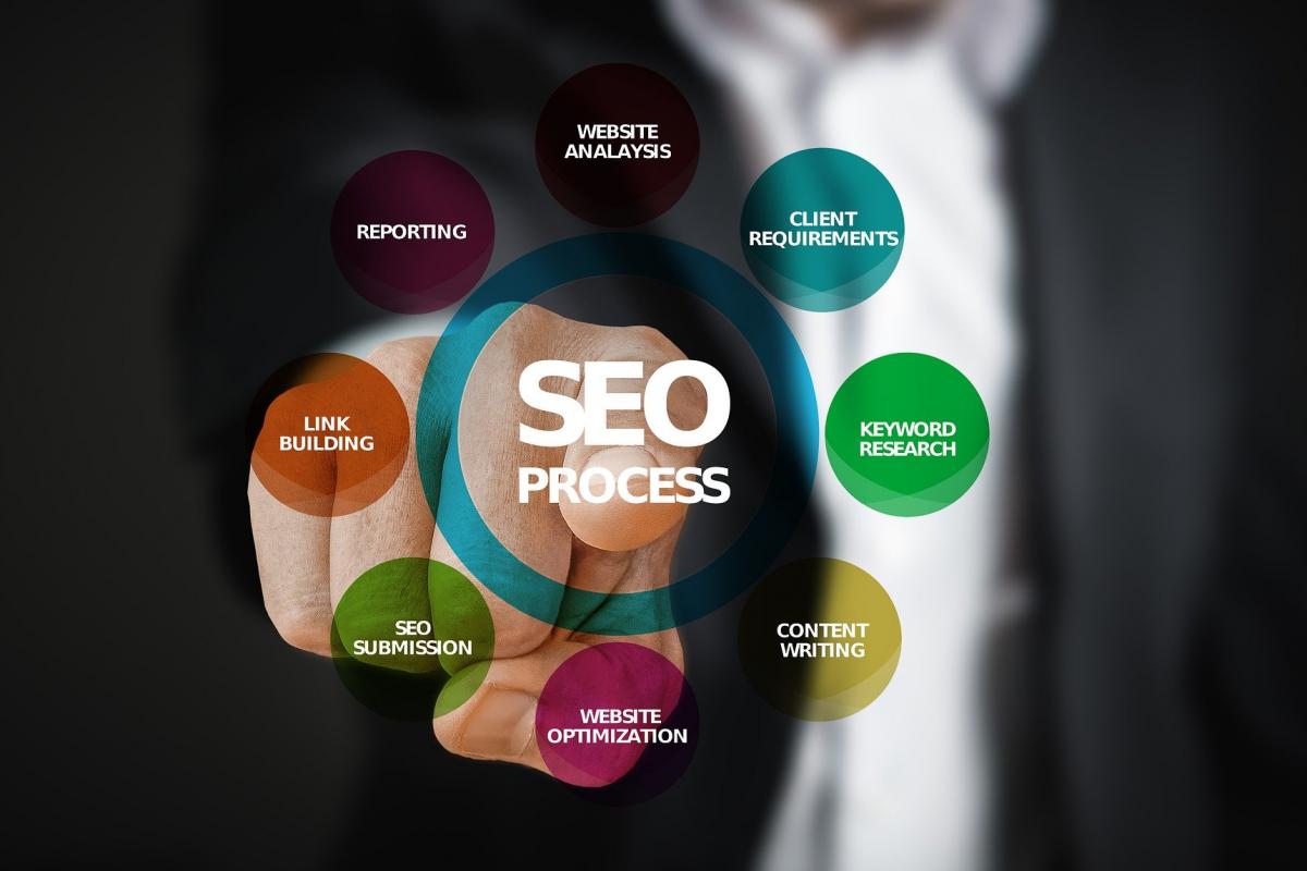 Microsoft Study Confirms SEO is the Hardest Marketing...